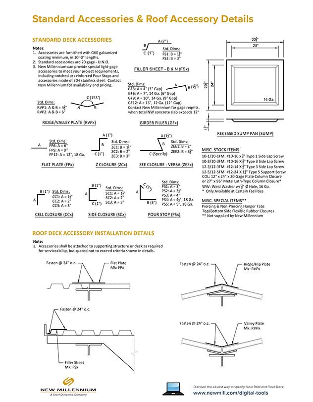 Deck Accessory sheet