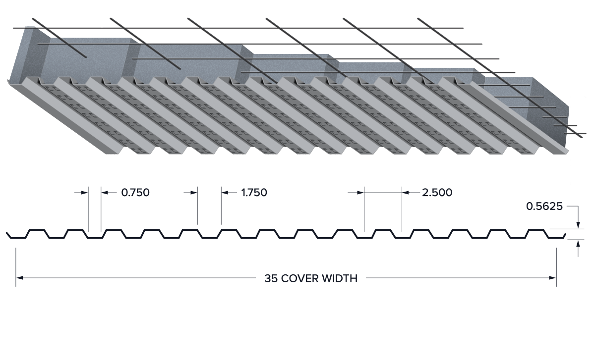0.6 FDV Form Deck Profile