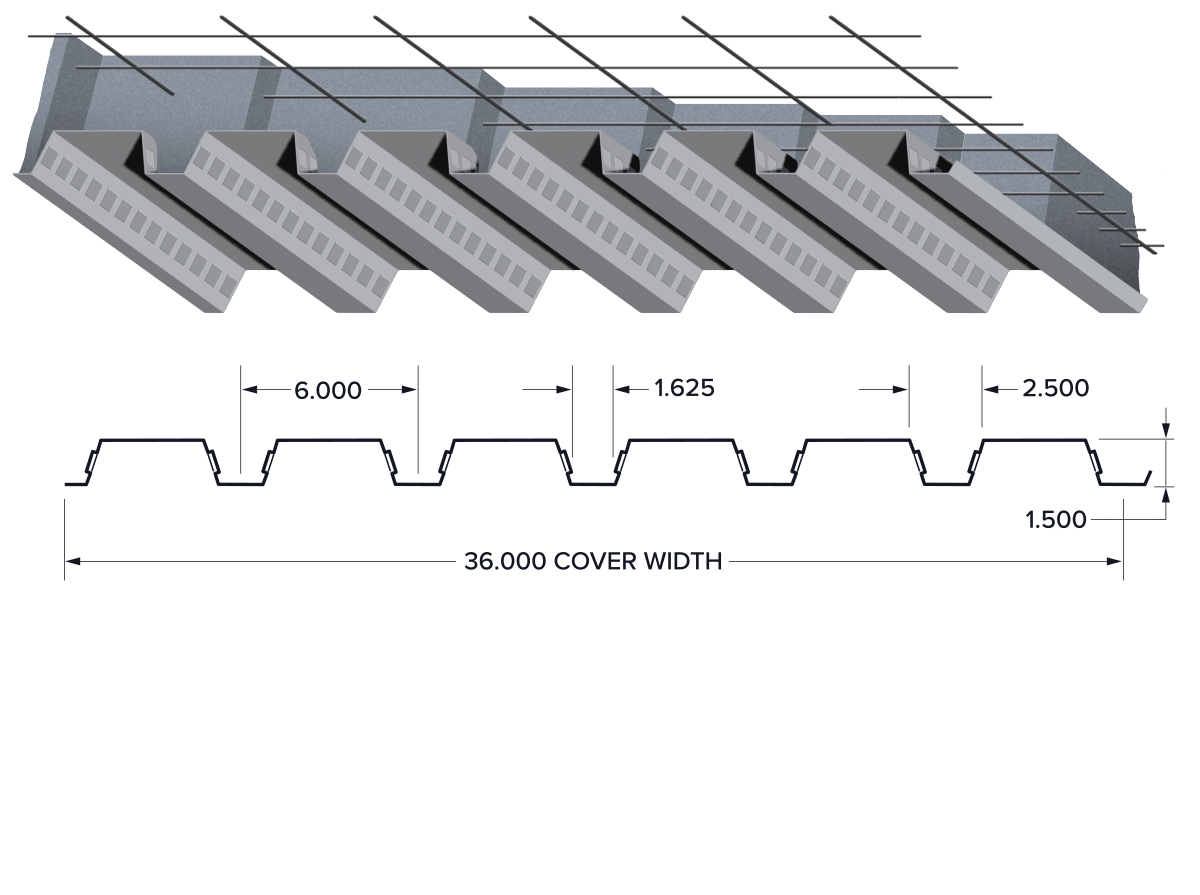 1.5 CD 36 Composite Deck