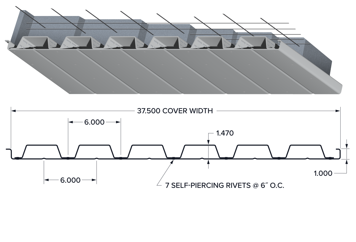 1.5 CFDC 37.5 Composite Cellular Rivets
