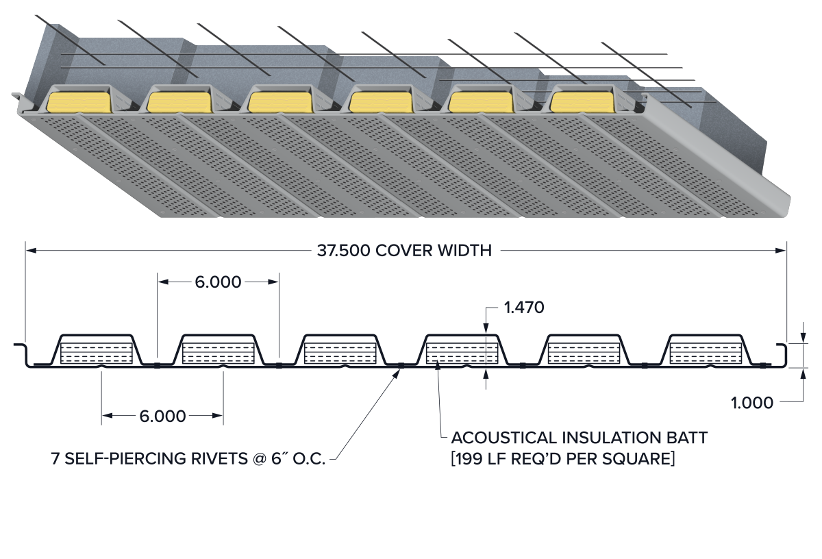 1.5 CFDCA 37.5 Composite Cellular Acoustical Rivets
