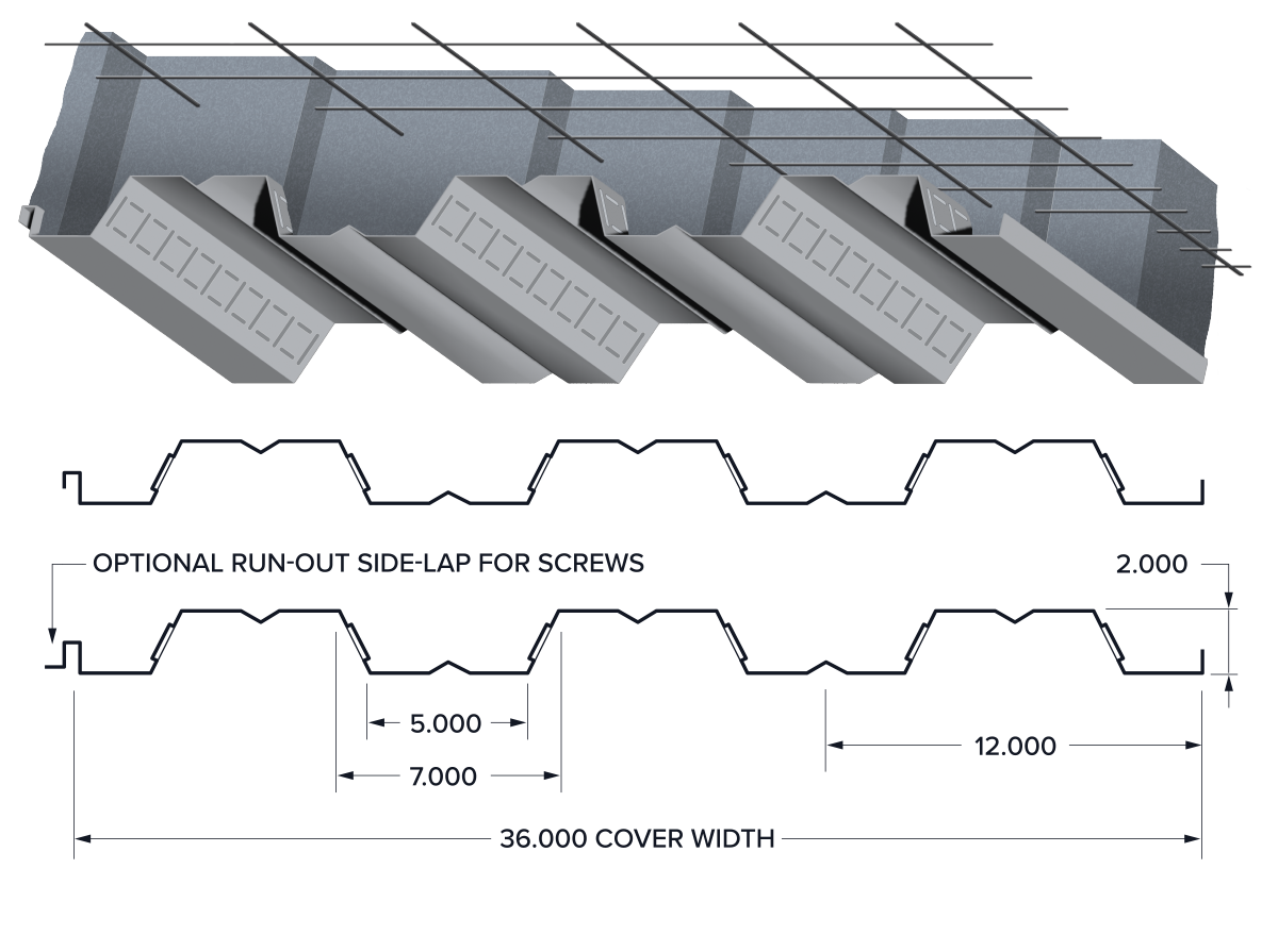 2.0 CD 36 Composite Deck