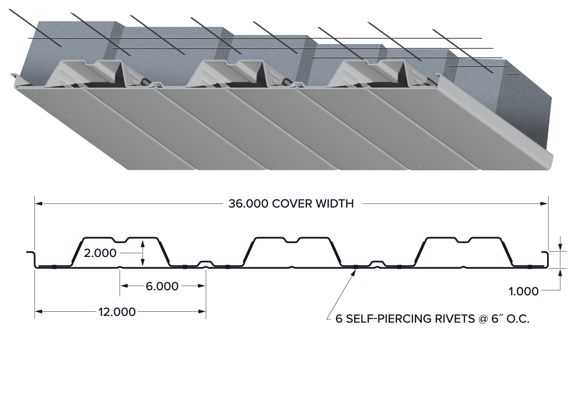 2.0 CFDC 36 Composite Cellular Rivets