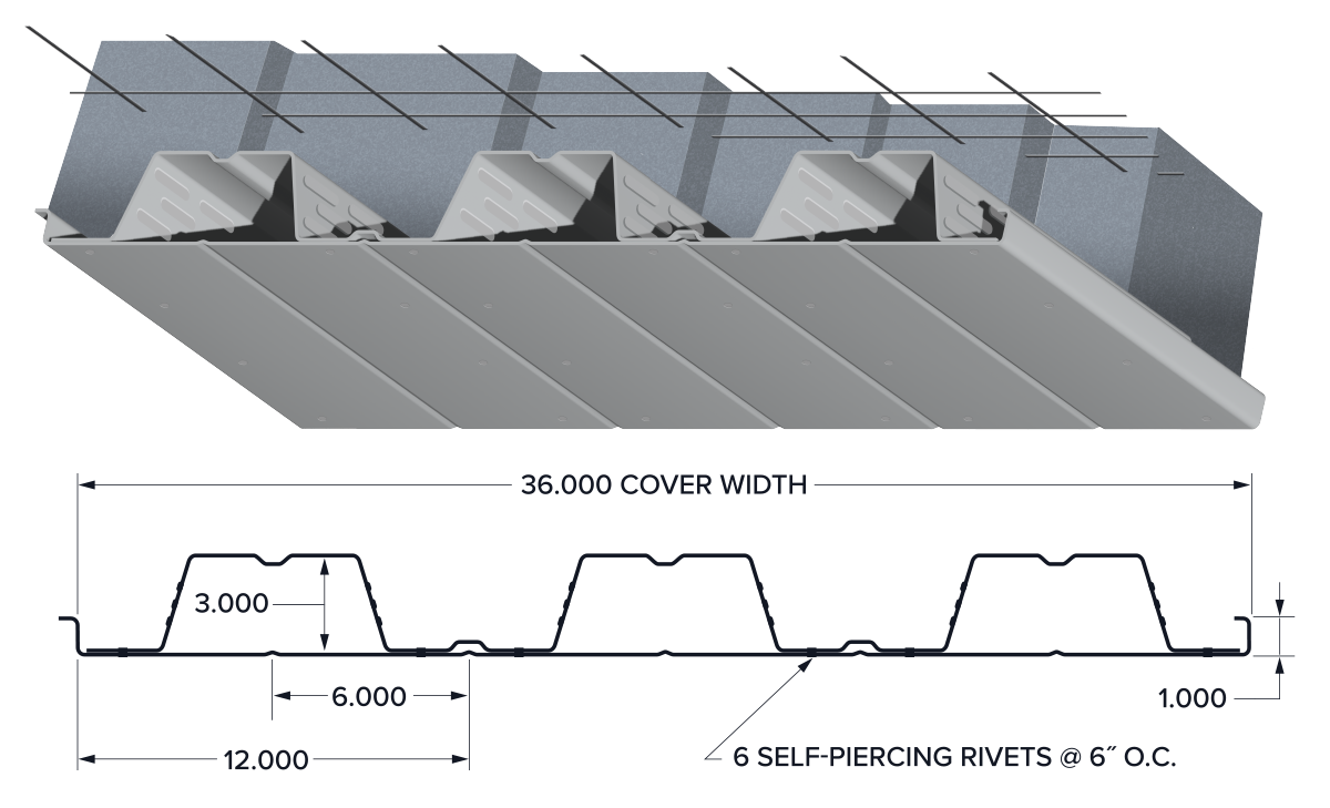3.0 CFDC 36 Composite Cellular Rivets