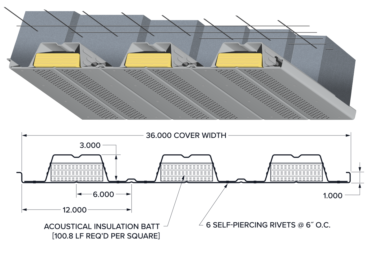 3.0 CFDCA 36 Composite Cellular Acoustical