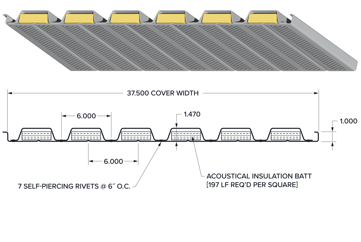 BDCA 37.5 Cellular Acoustical Profile