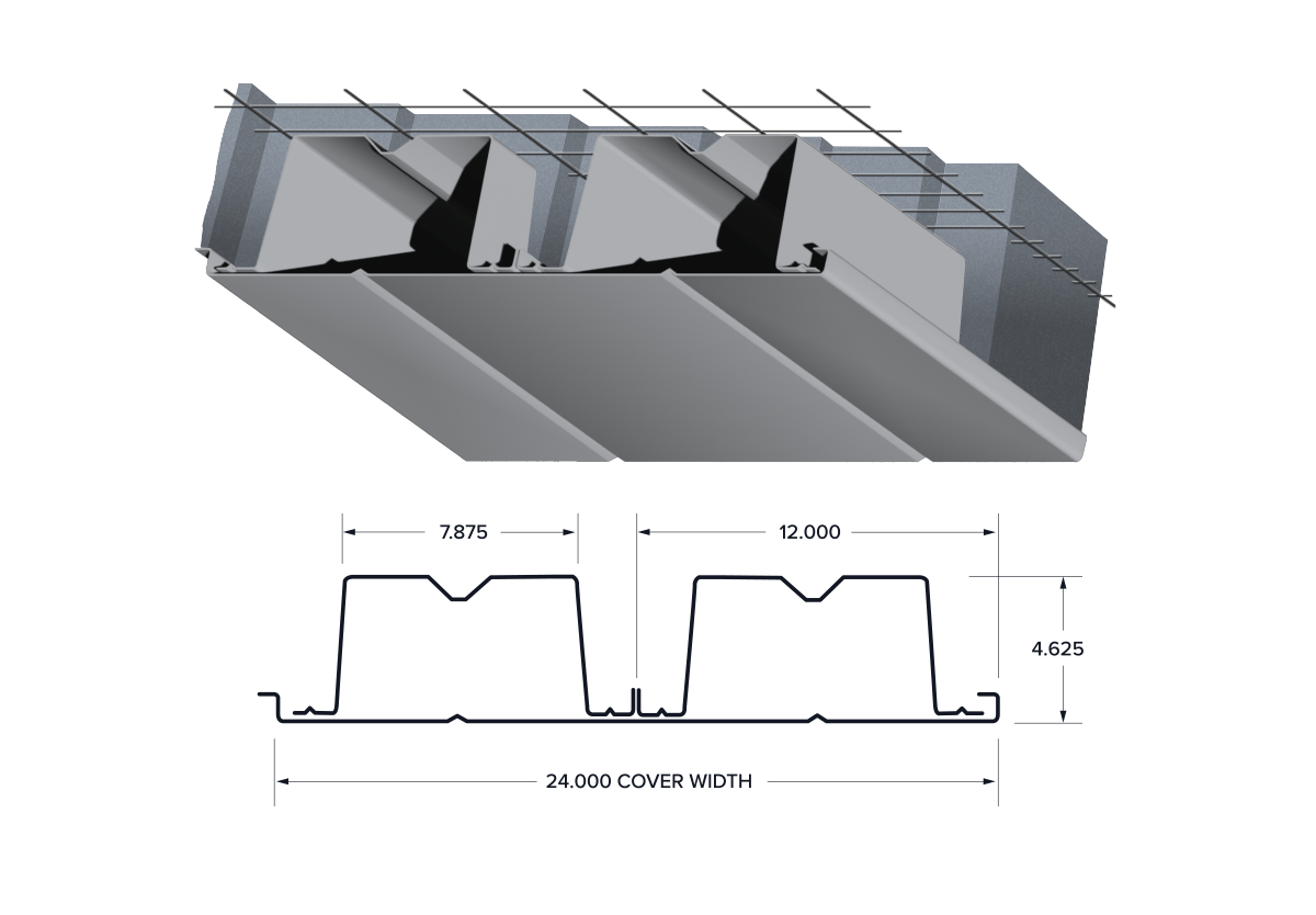Deep-Dek® 4.5 Cellular Composite