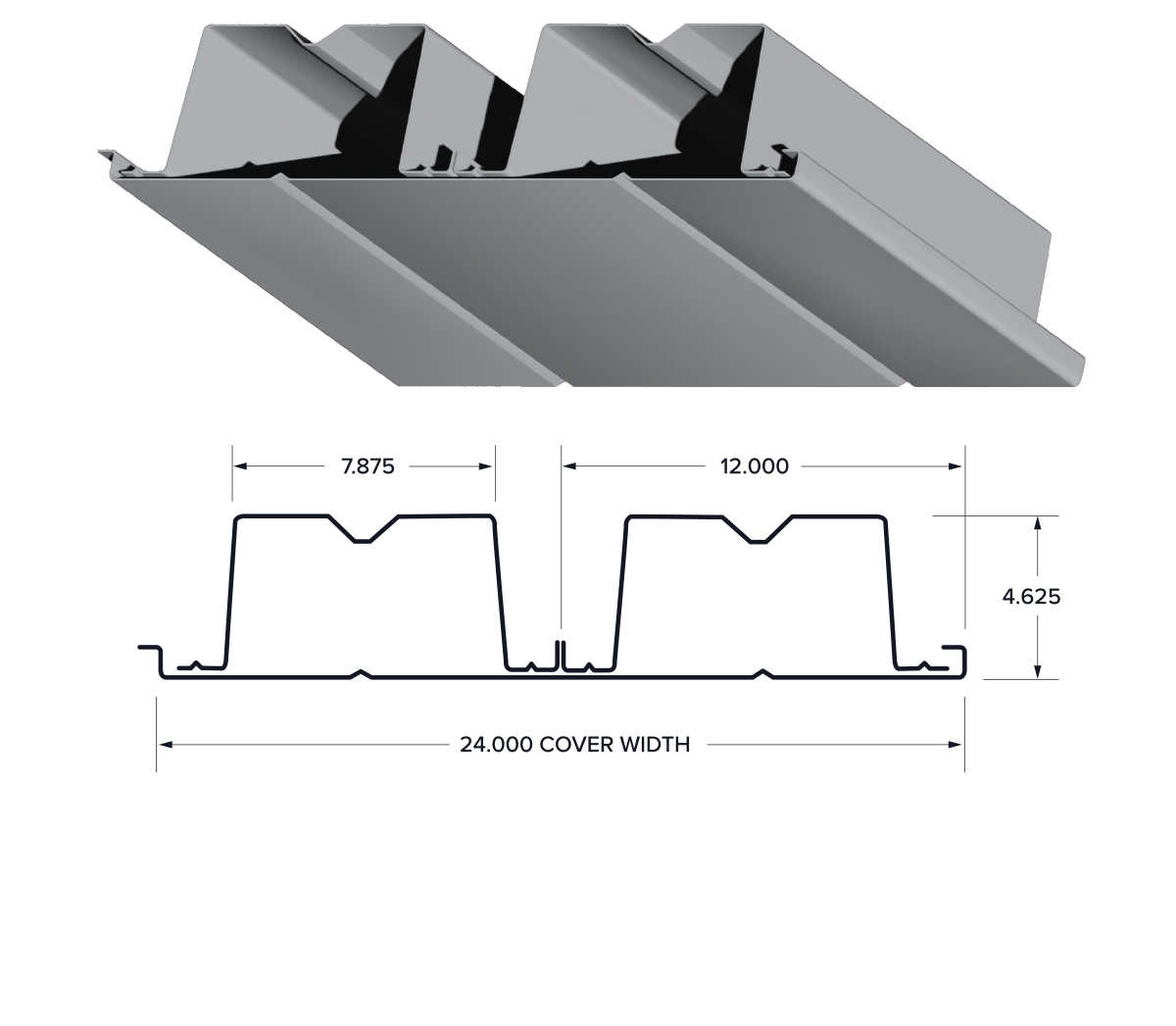 Deep-Dek® 4.5 Cellular Profile