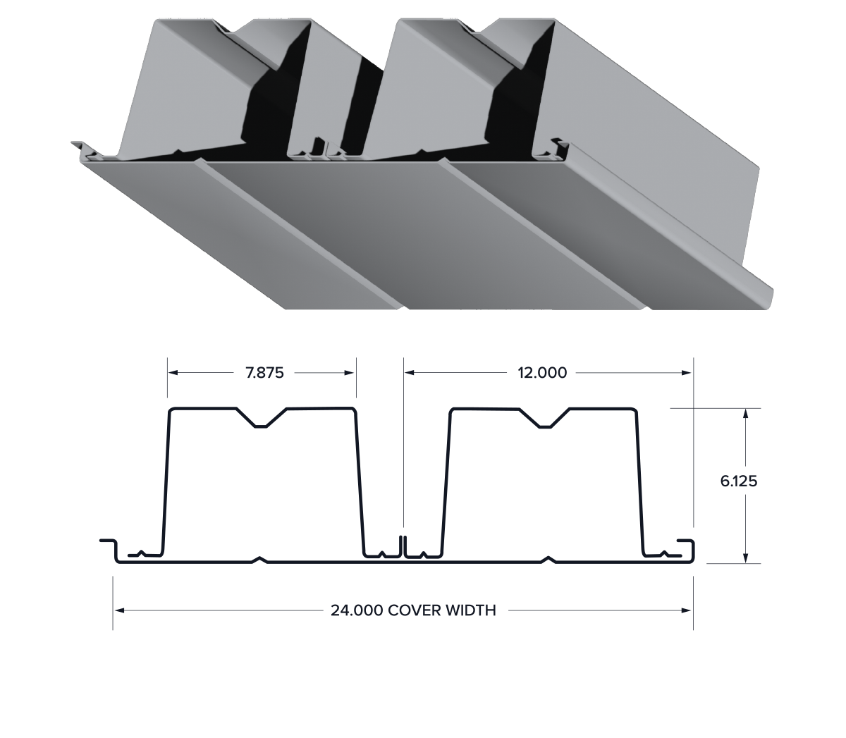 Deep-Dek® 6.0 Cellular Profile