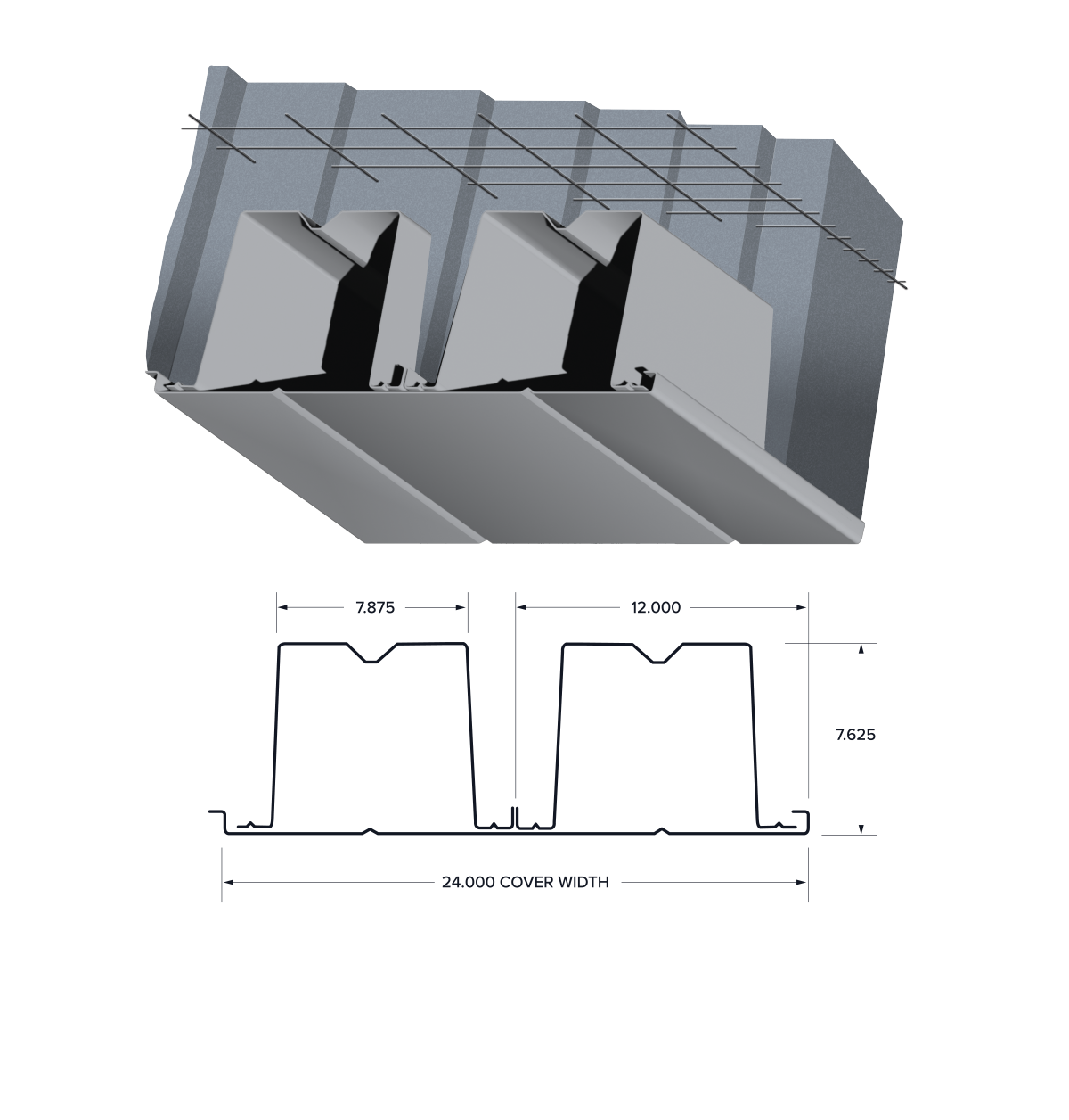 Deep-Dek® 7.5 Cellular Composite