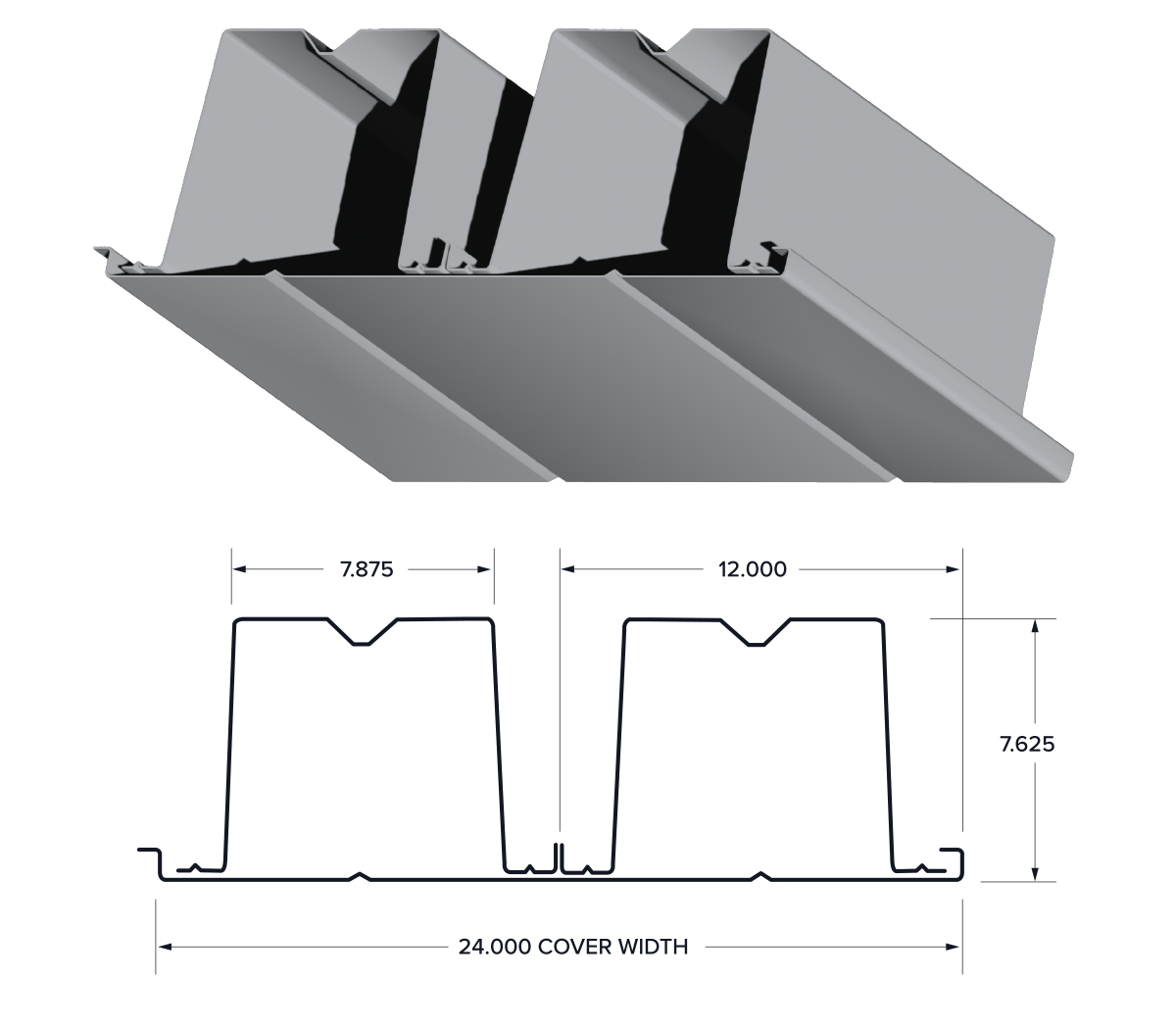 Deep-Dek® 7.5 Cellular Profile