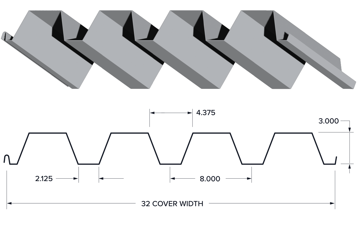 NW32I® Deck Profile