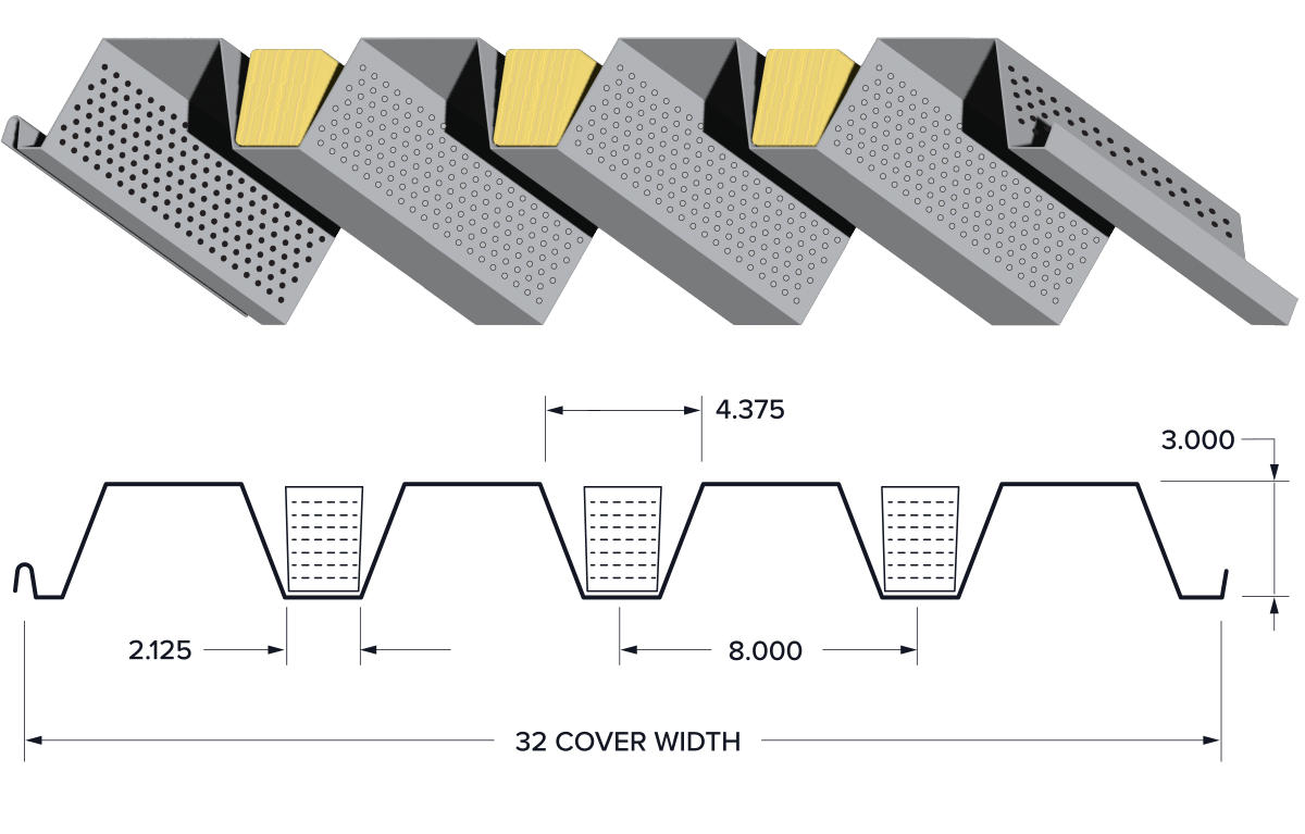 NW32IA® Deck Profile