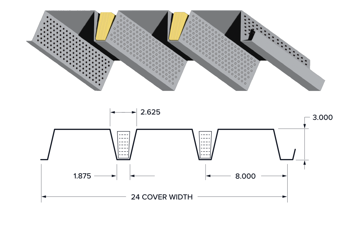 Standard N Deck Acoustical Profile