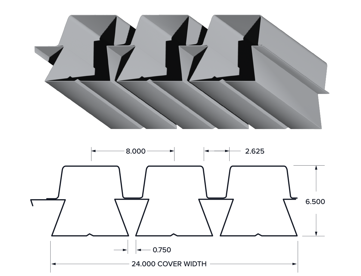 Super Versa-Dek® LS Profile